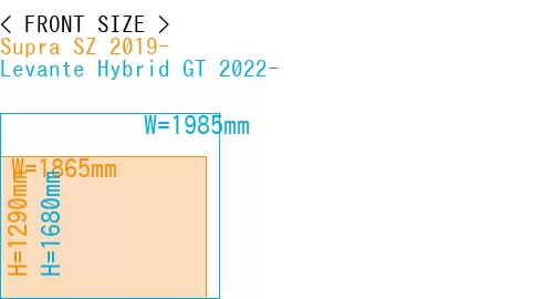 #Supra SZ 2019- + Levante Hybrid GT 2022-